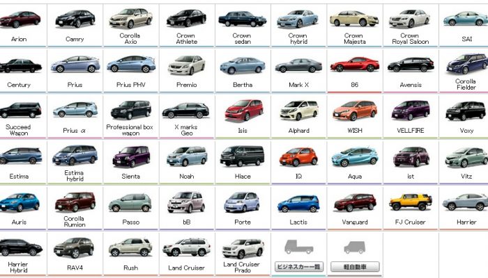how many models are in toyota cars How many models are in Toyota cars?
