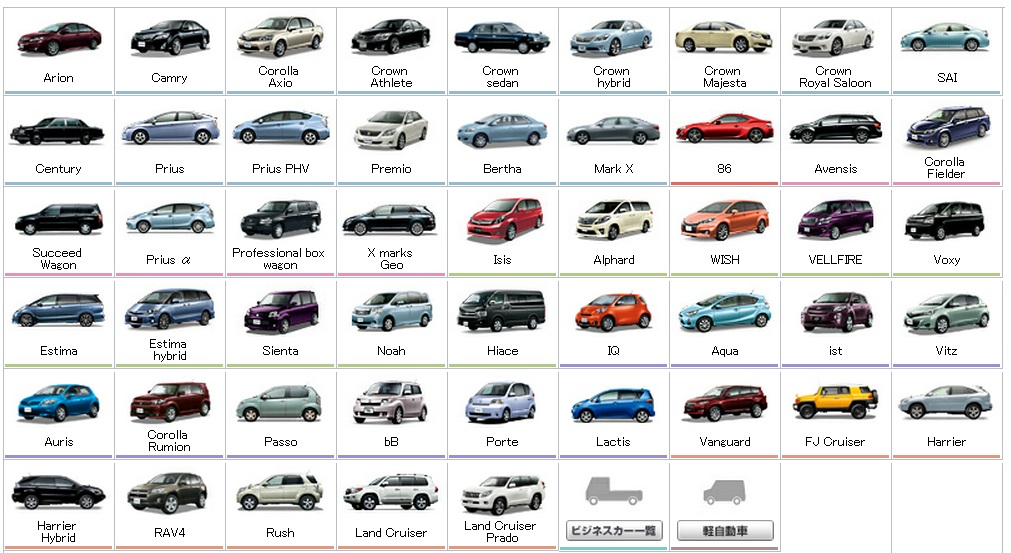 how many models are in toyota cars How many models are in Toyota cars?