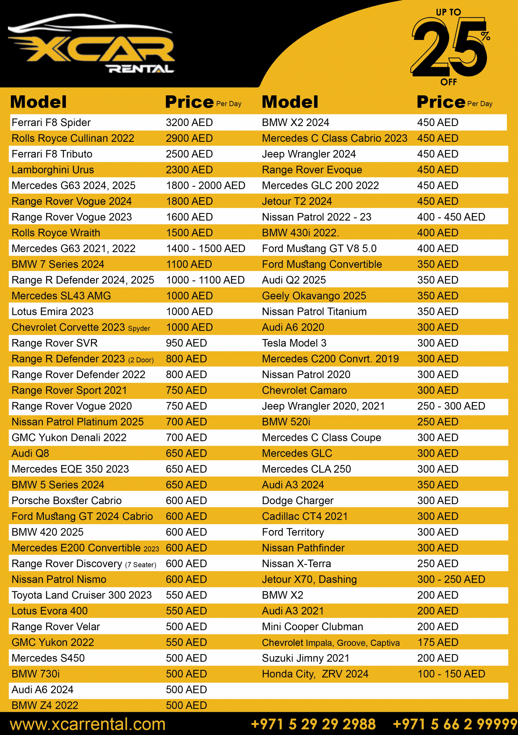 how much does it cost to rent a car in uae scaled How much does it cost to rent a car in UAE?