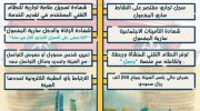 unnamed file ما هي شروط إيجار السيارات؟
